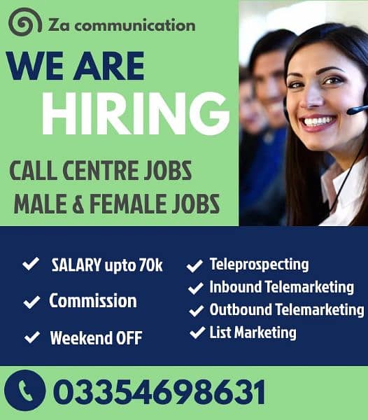 CALL CENTRE JOBS | Staff Required, Jobs 0