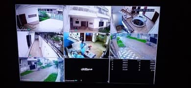 2 MP CCTV security cameras