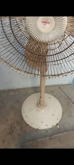 stand fan chalta howa he bs capacitor or selector lagega