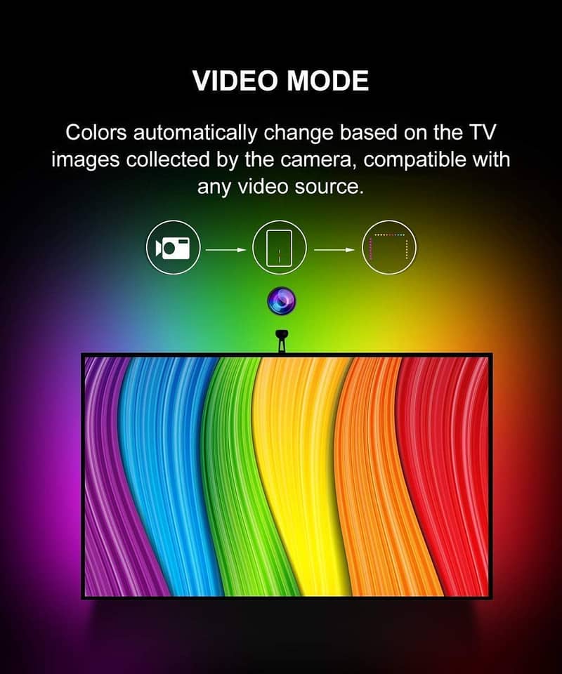 Govee TV Backlights Dreamcolor H6104 4