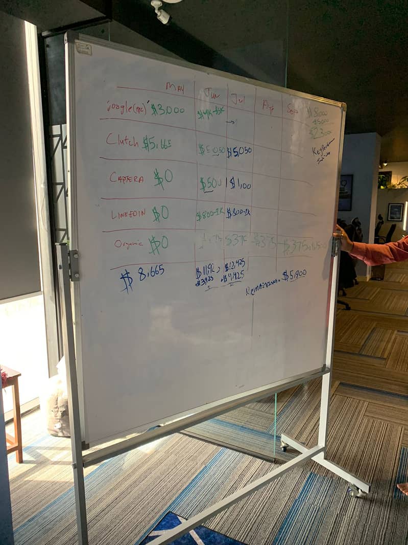 White Board with stand 1