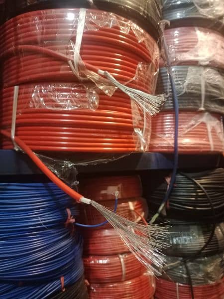 All Cables 4