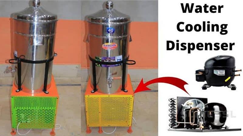 Electric water cooler 1