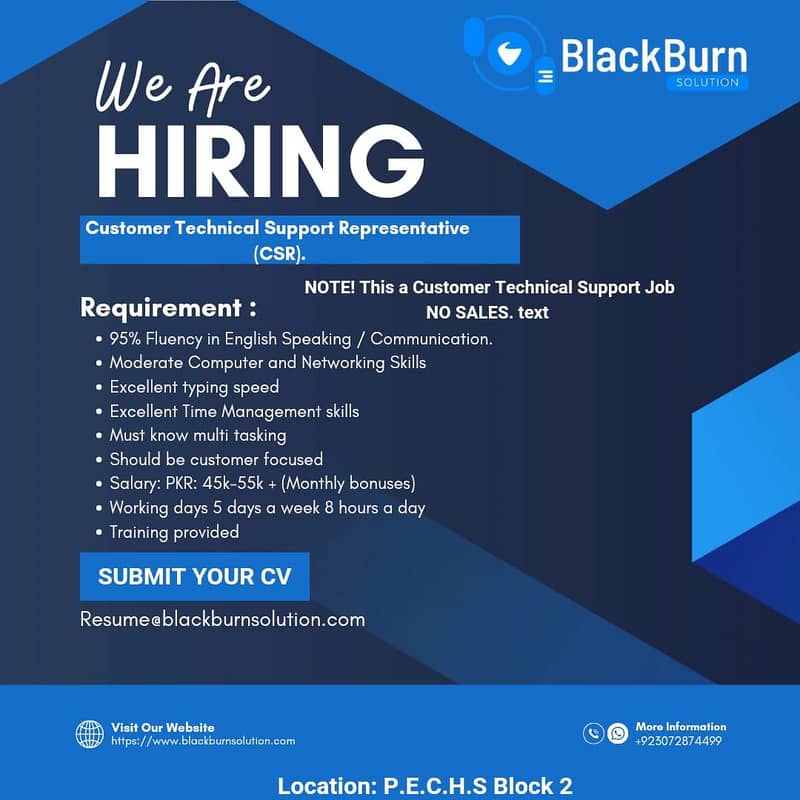 We are hiring for Customer Technical Support Representatives. 2