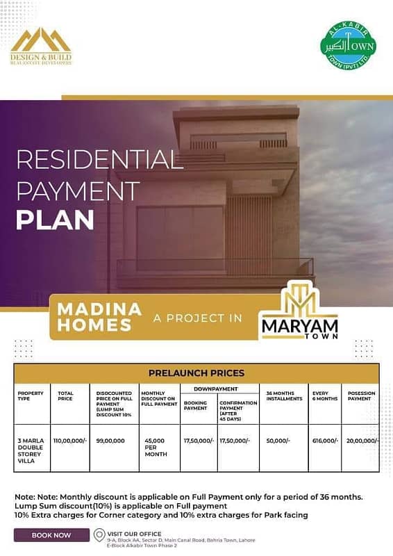 3 Marla Madina homes on 3 years installment. Maryam Town project of Al Kabir Town Main Riawind road Lahore. 13