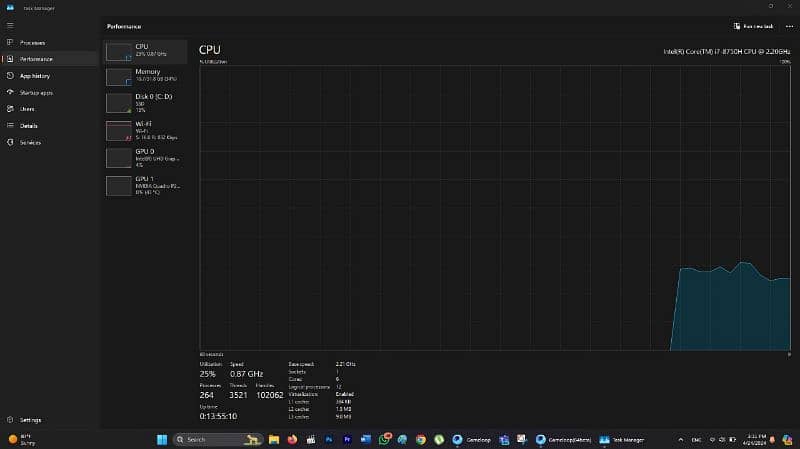 Dell Precision 7530 i7 8th Gen | 32 Ram | 512 SSD | 4 GB  Quadro P2000 2