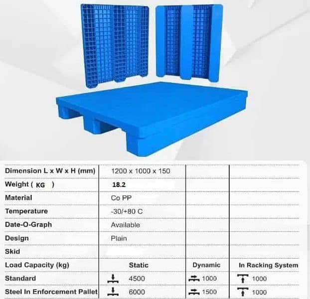 Plastic pallet 6