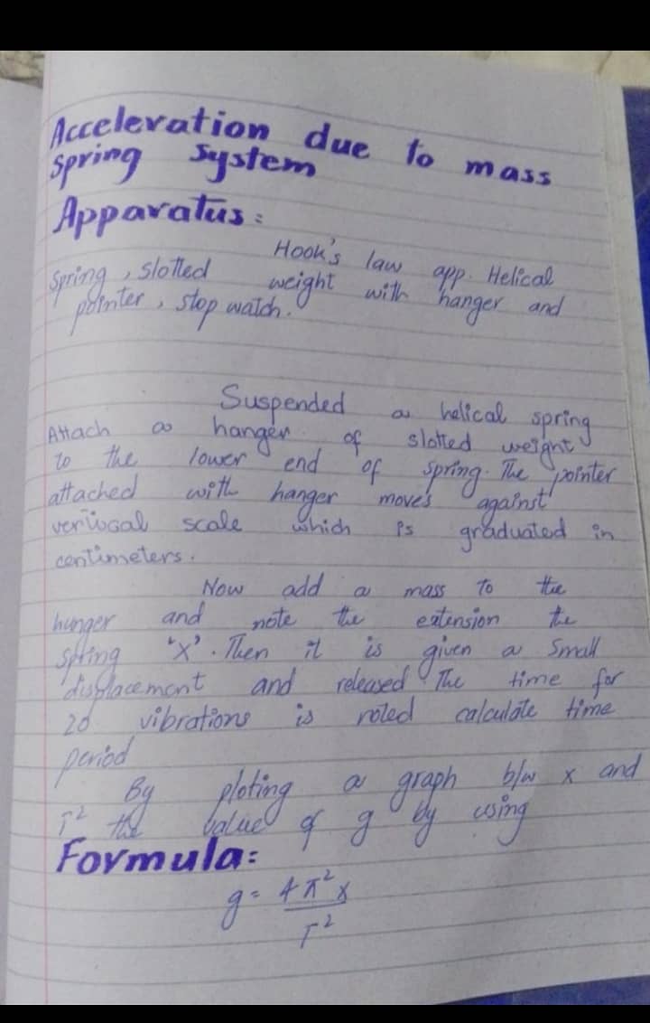 I want description about me as hand writing assignment writer 5
