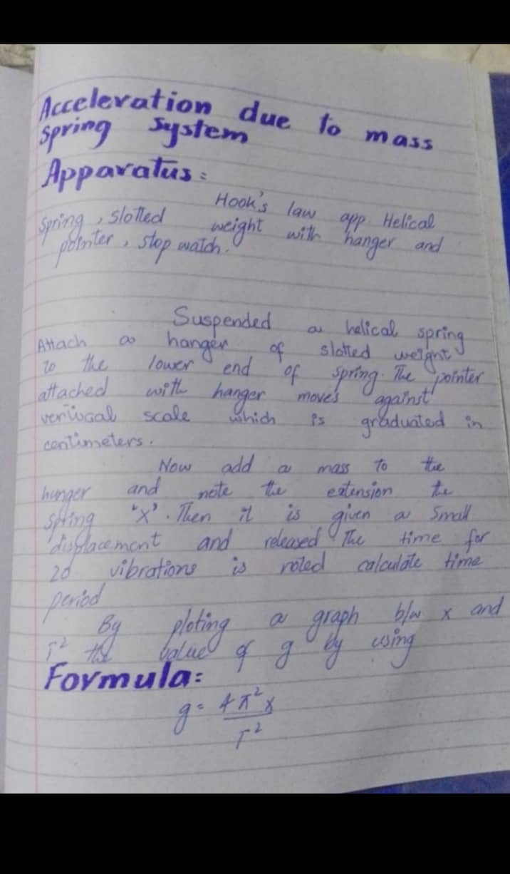 I want description about me as hand writing assignment writer 9