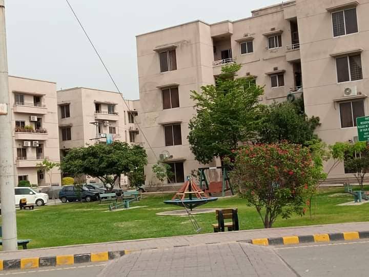 apartment available for Rent in Askari 11 sec C Lahore 17
