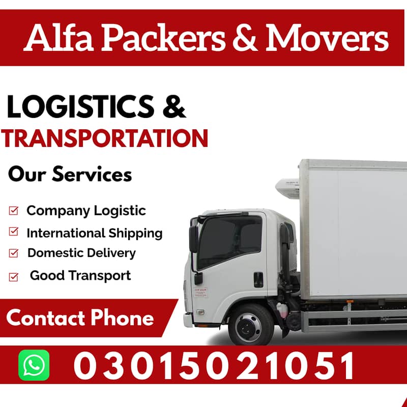 Packers & Movers/House Shifting/Loading / unloading /Offcie Shifting 1