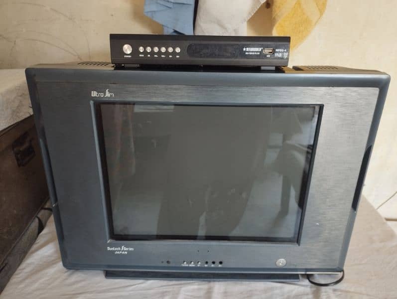 TV and Receiver 2