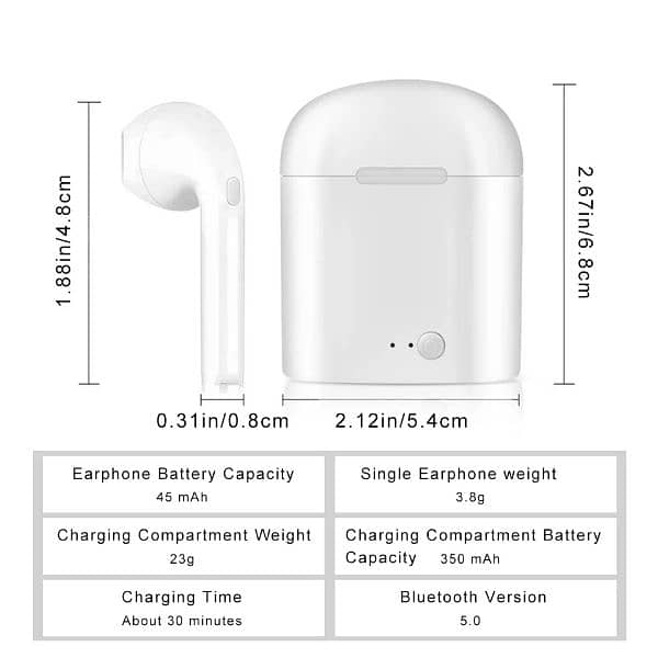17tws Wireless Binaural Bluetooth Headset 5.0 Stereo Scrub i 2
