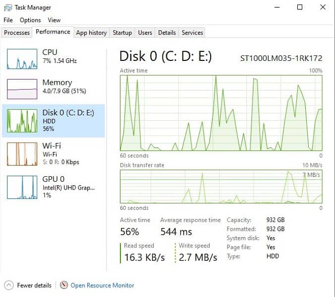 Lenovo I7 8Generation 3