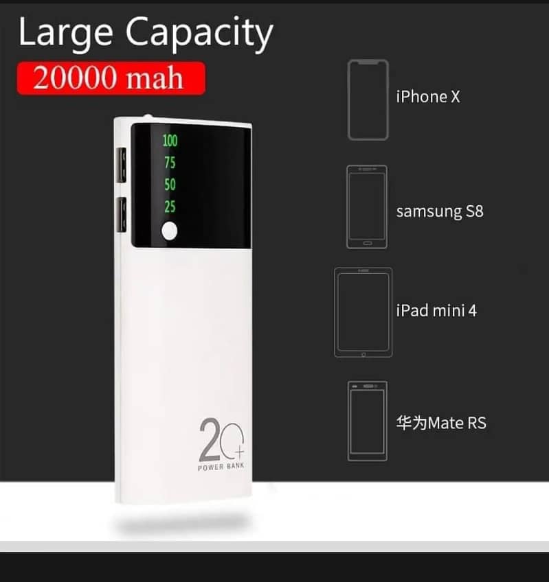 20000mah Powerbank LED Lighting Display External Battery 5