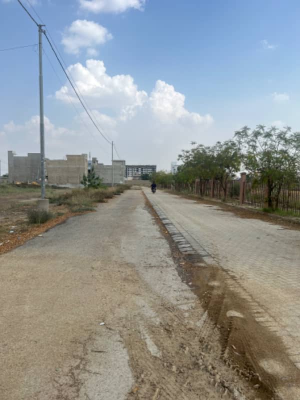 EASTOPEN 30feet Road Plot For Sale In PS CITY2, SCHEME 33 3