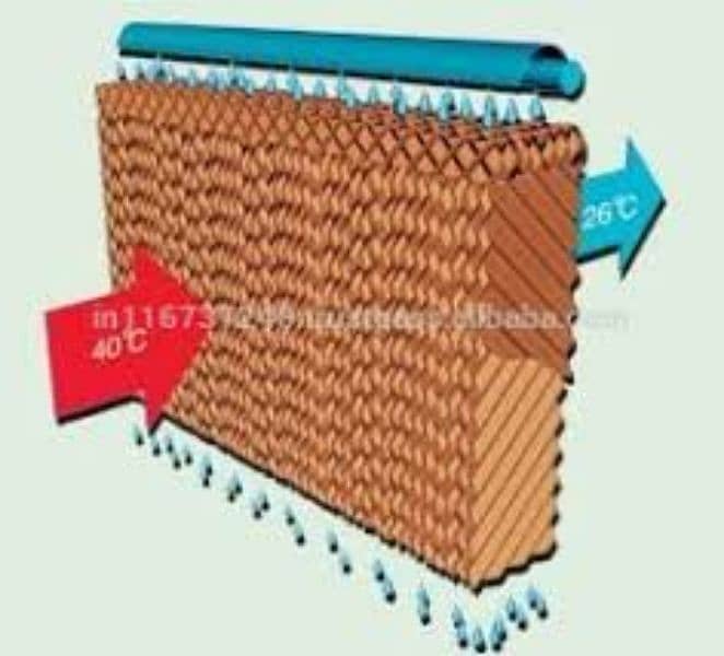 Central Cooler , Evaporative Air Cooler , Cooling System 13