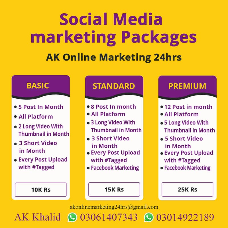 Social Media Marketing Available 0