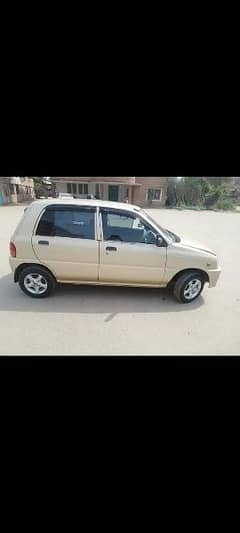Very Urgent Sale. Invester Rate Car