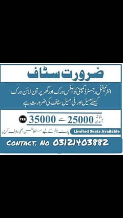 online jobs in Pakistan