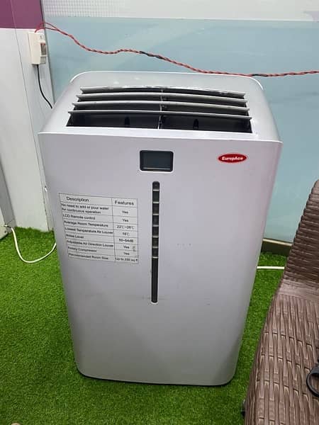 Haier ac / pell air conditioner /- 03461809478 3