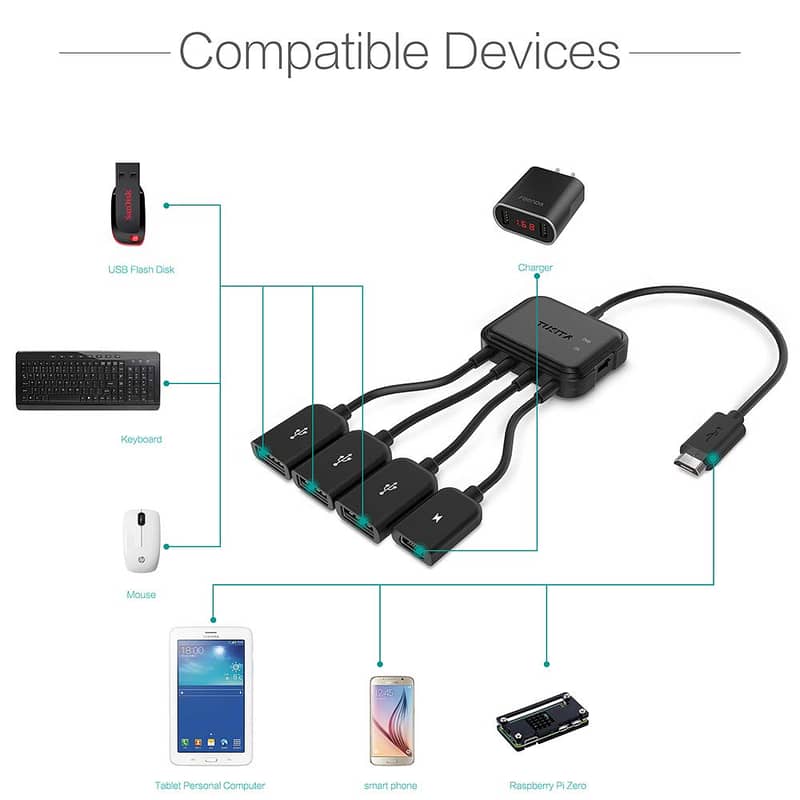 Charge Charging Charger Micro Usb OTG Hub Host Cable A105 2