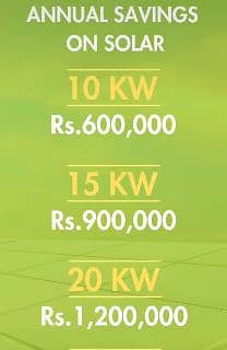 2.5 KW to 10 KW | Solar System | 2.2 lakh | Only WhatsApp 9