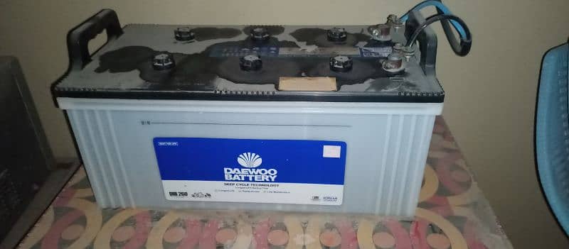 ups/solar/truck battery for sale 2