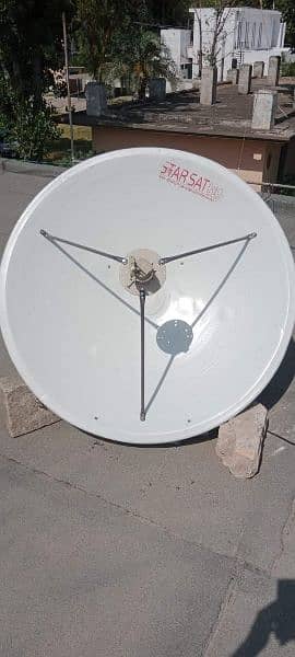 dish antenna HD 2 feet complete set 2