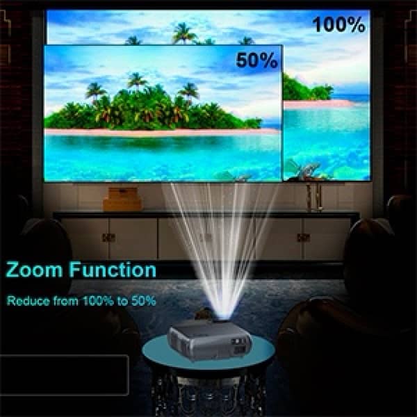 WiMiUS, P20, 1080P LED Projector / Home Theater. 9