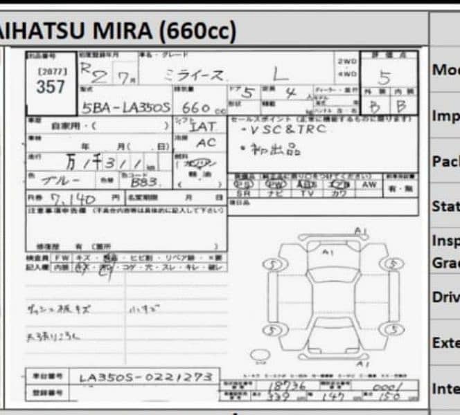 Daihatsu Mira 2021/2024 5