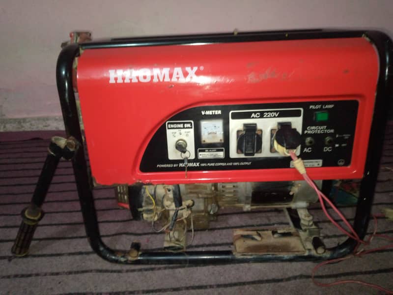 HAOMAX 2.5 Generator 4