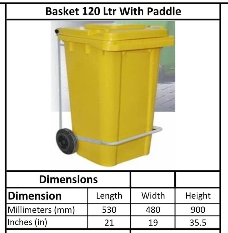 Plastic Pallets Dustbins and buckets Manufacturer in Pakistan 6