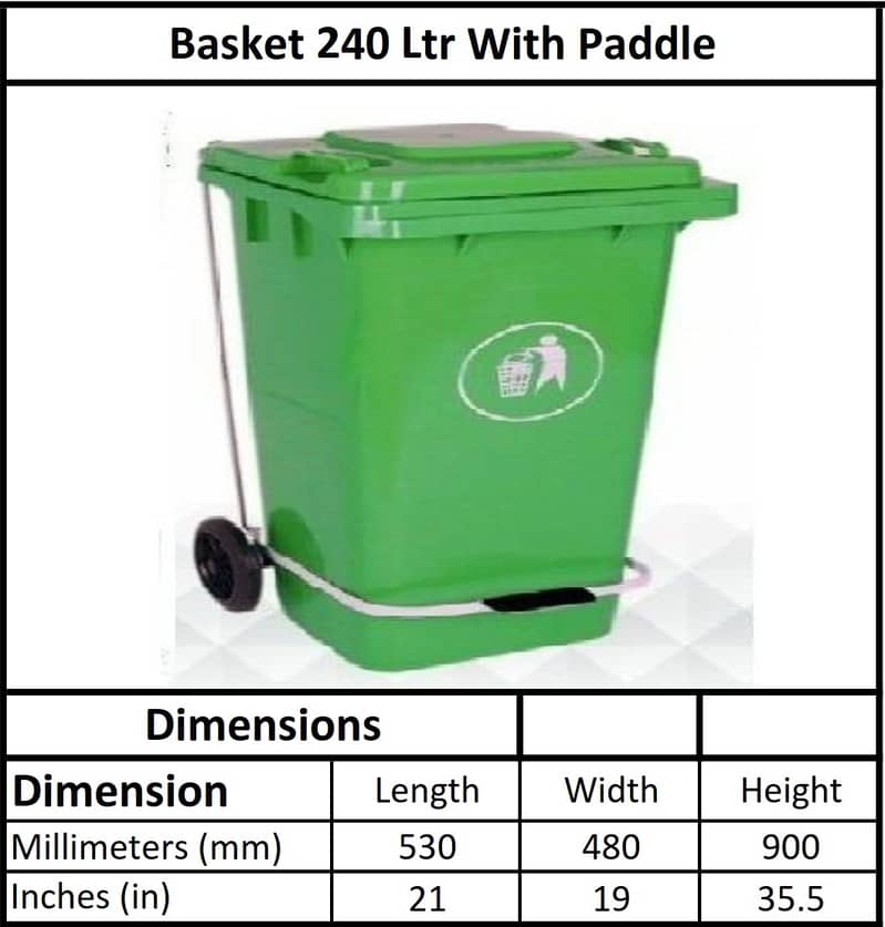 Plastic Pallets Dustbins and buckets Manufacturer in Pakistan 7