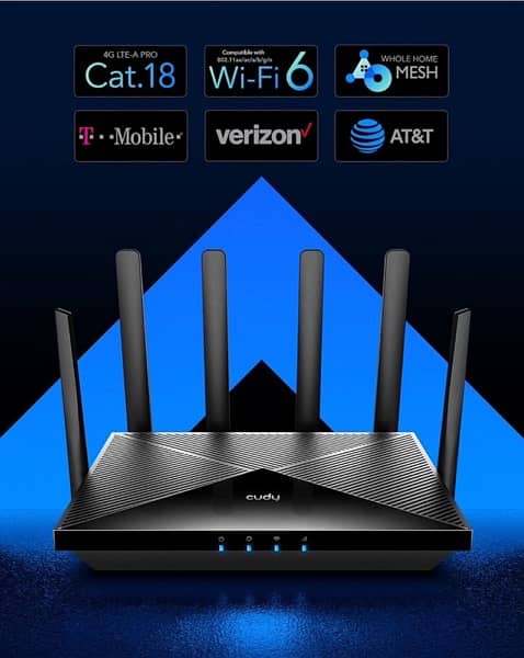 cudy new 4G LTE Cat 18 wifi 6 router 3