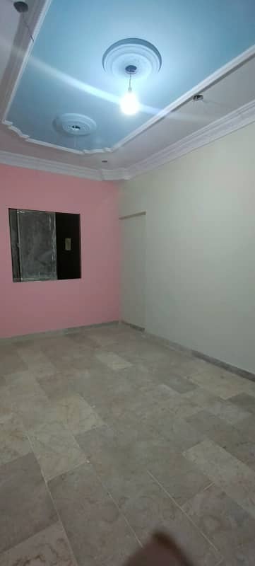 New Flat (3rd F)Available for Sale(23Lacs 50 H ) at Liaquatabad No 1. 2