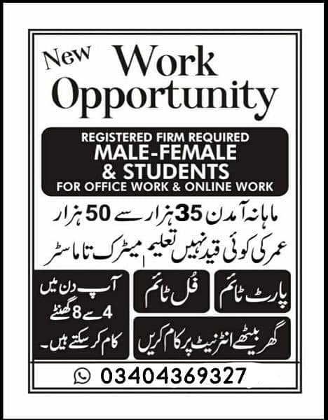 malel and female staf required 1