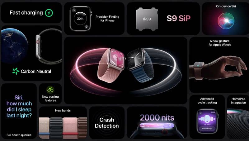 Apple series 9 smart watch premium quality 3