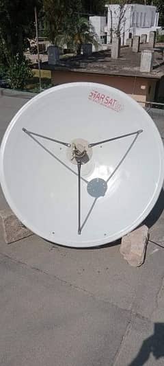 HD dish antenna set