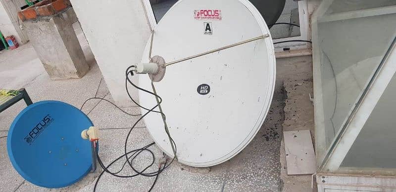 HD dish antenna set 1