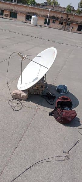 HD dish antenna set 2