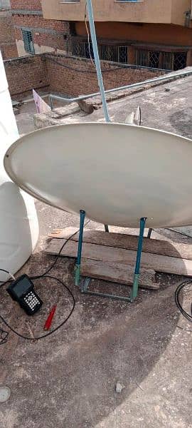 HD dish antenna set 5
