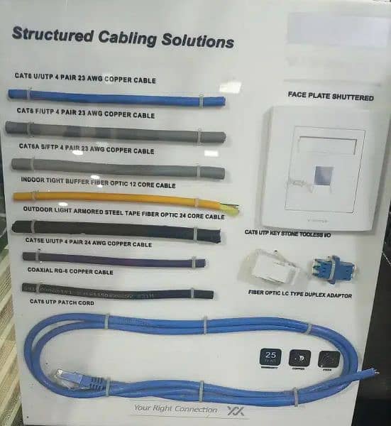 cat5 5e, cat6 6a, cat7 & cat8 cable network cat cable for sale 0