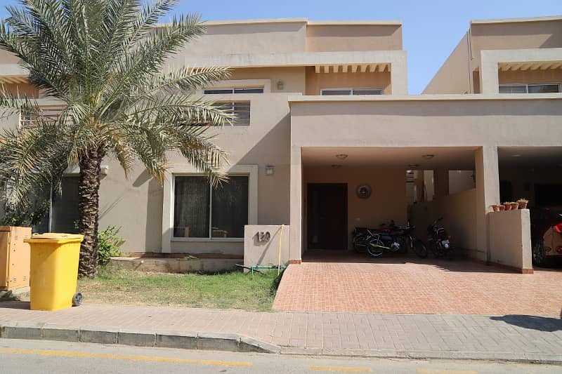 235 SQ YARDS HOUSE FOR SALE PRECINCT-27 Bahria Town Karachi. 2