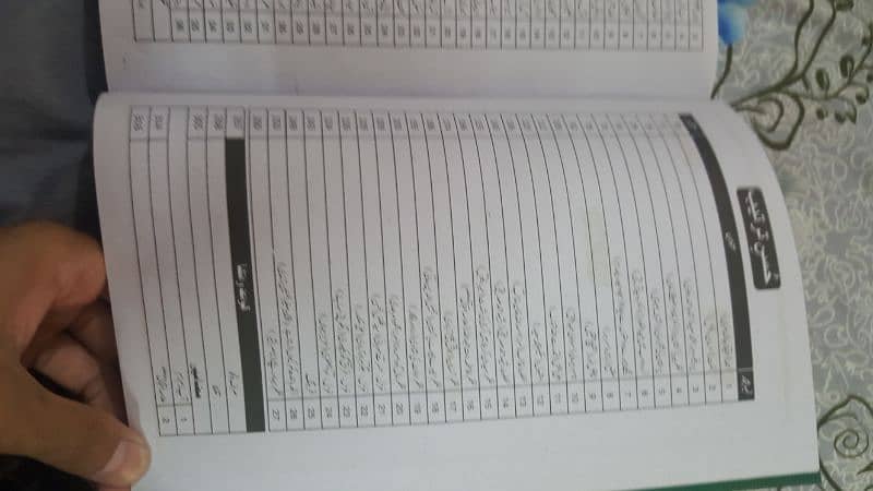 10th Class Urdu Unique Notes for 2024 2