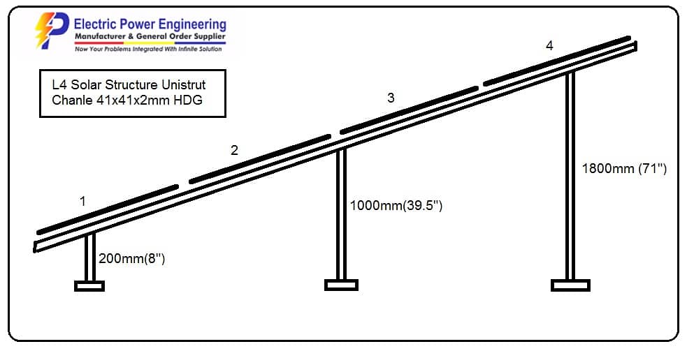 solar structure | solar frame | solar stands | L2, L3,L4 ,L5 frames. . 5