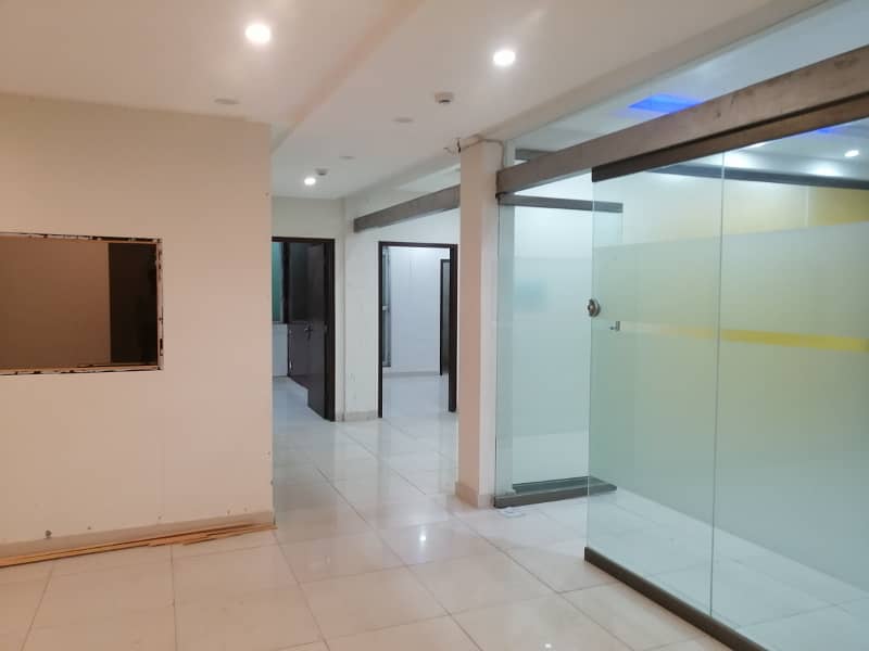 Commercial Office For Rent 2