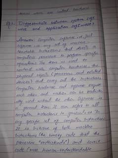 All Pakistan best handwriting Assignment
