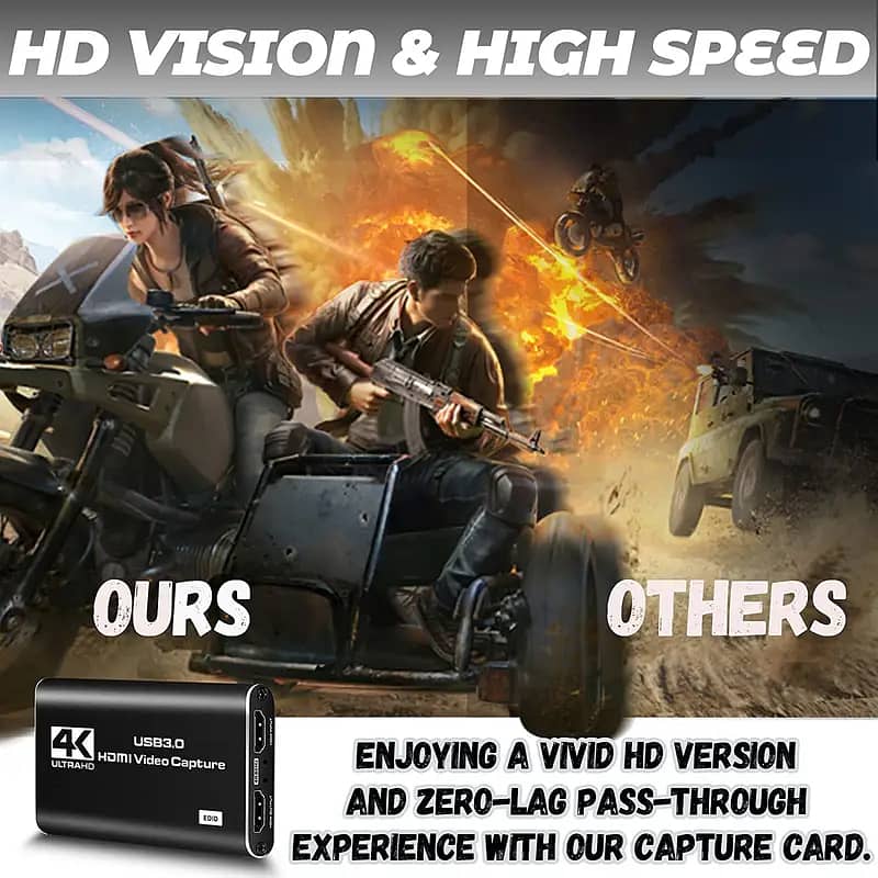 Video-Audios HDMI 4k 60hz device high quality capture 5