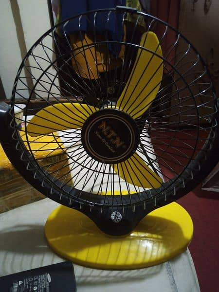 12v fan with 12 volt supply 0